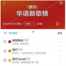 音乐最新爆料,最新热门歌曲幕后故事大揭秘